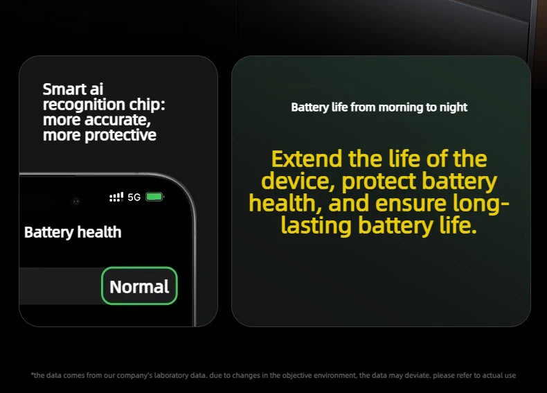 KUWAJIA KH-51 Original 140W Fast Charging Auto Pop-off Disconnector Full Charge Automatic Stop Device for Phone Tablet