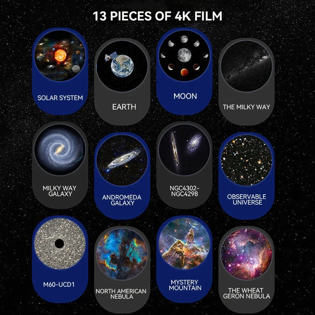 13 in 1 Star Projector, Night Light Galaxy Projector Starry Sky Projector 360° Rotate Planetarium Lamp For Kids Bedroom Deco