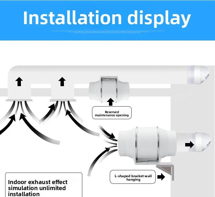 3inch Exhaust Pipe Fan Ventilation Fan Pipe Fan Inline Duct Fan Ventilation Exhaust Blower Fans Quiet For Ducting